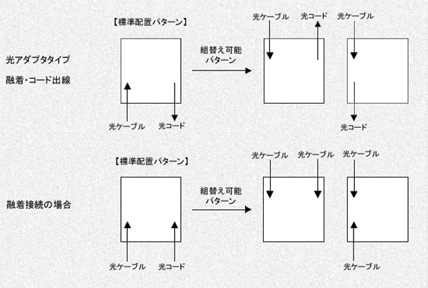 T1222(4)V[Y Ǌ|^XvCX{bNXiڑj