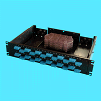 S8830シリーズ固定式ラックマウント型スプライスボックス（光接続箱）